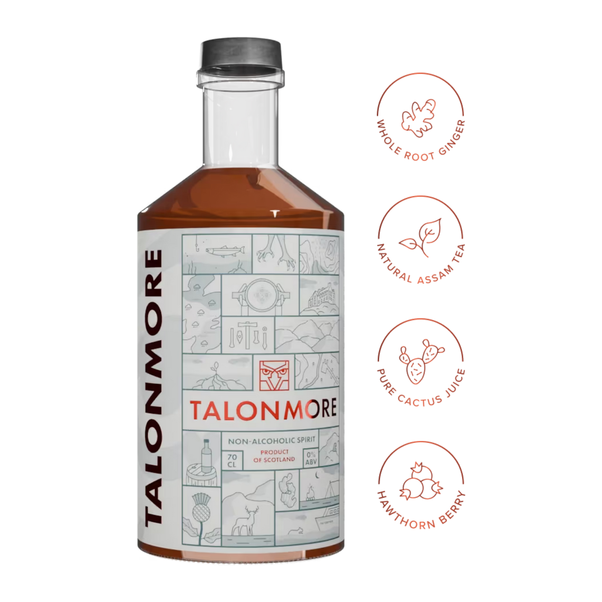 Talonmore